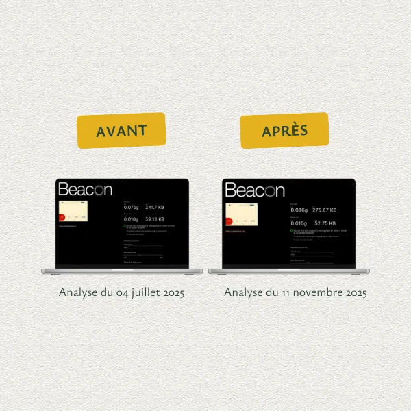 Image représentant l'analyse du site Audensiel Canada sur Digital Beacon