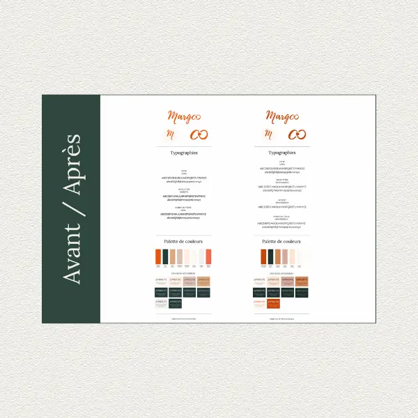 Extraits - Avant:Après Palette accessible Exemple du revamp de la charte graphique de Margoo, avant et après
