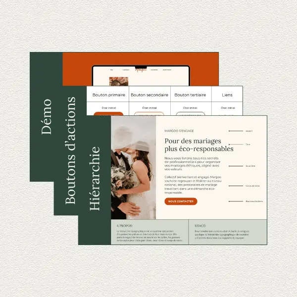 Extraits - guide de style web Exemple des pages du guide de style web de Margoo